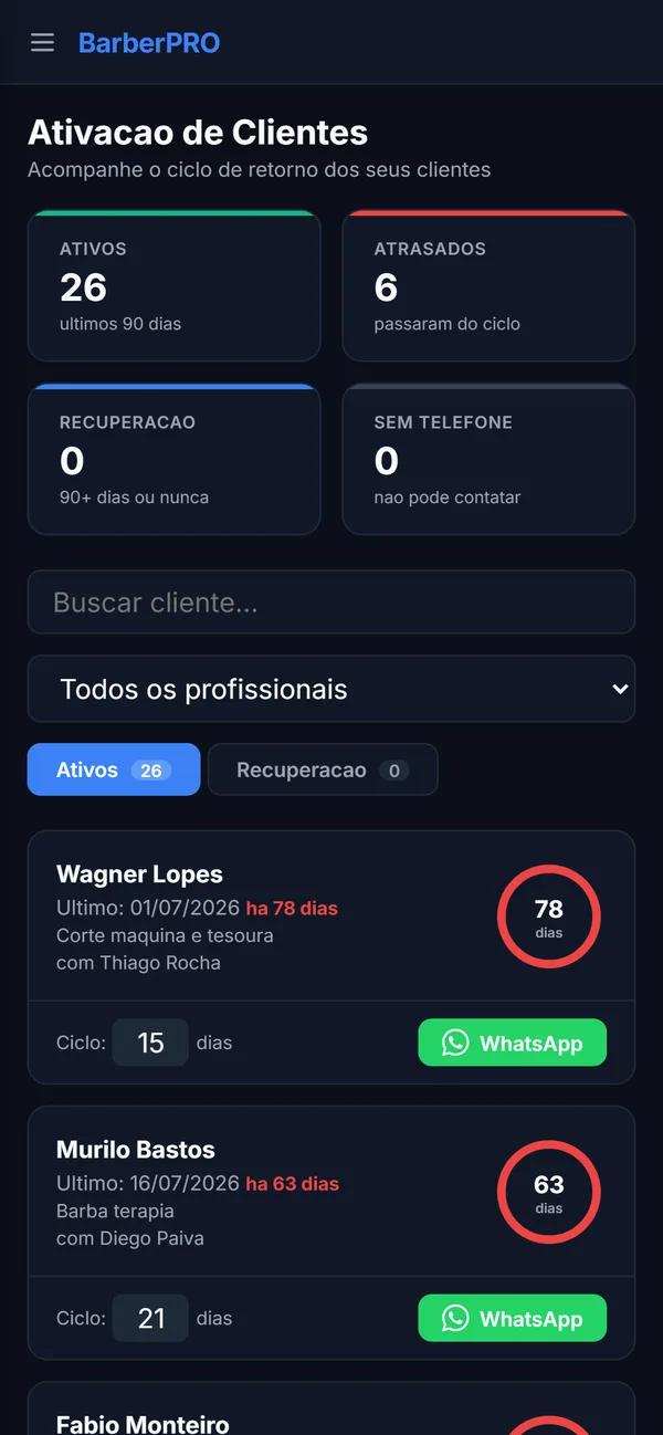 Tela de ativação do BarberPRO mostrando clientes atrasados, há quantos dias não voltam e o botão de WhatsApp