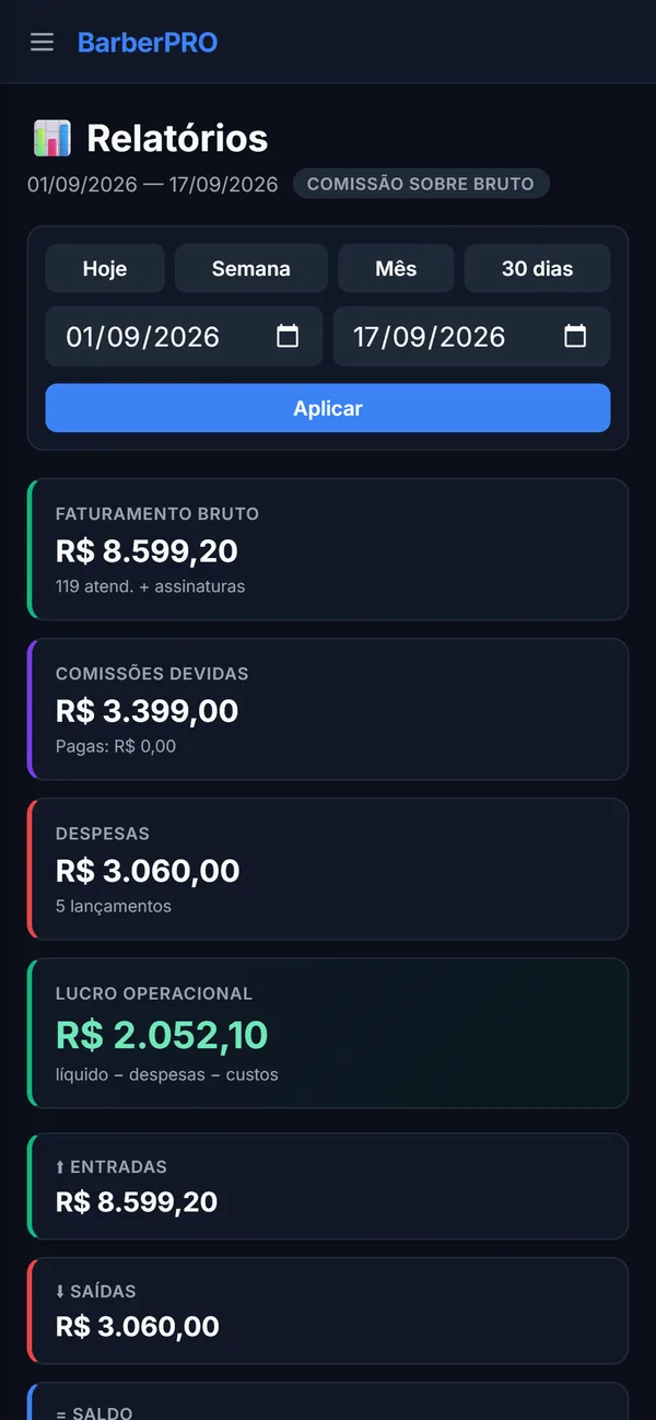 Tela de relatórios do BarberPRO com faturamento, comissões, despesas e lucro do mês